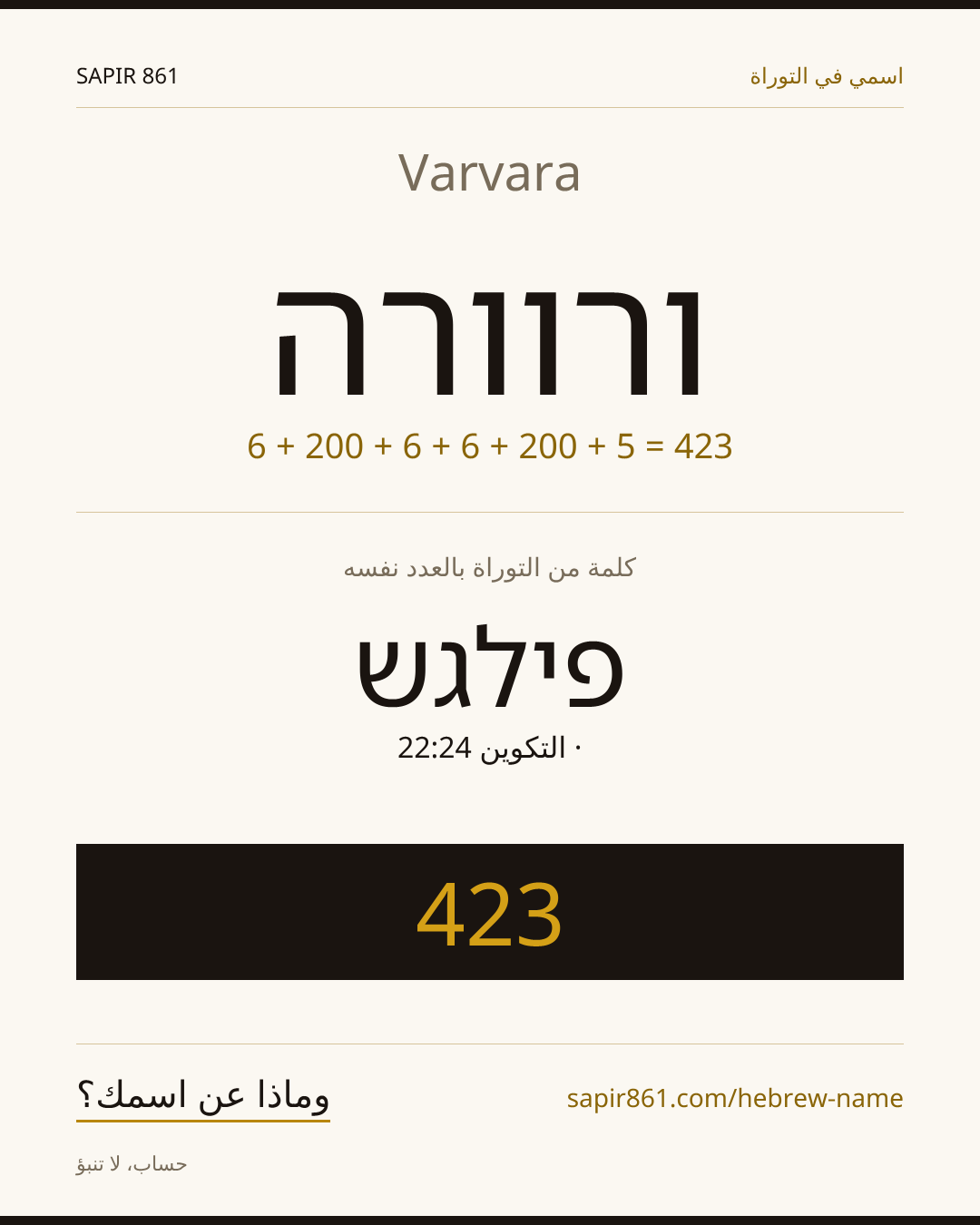 Varvara — ורוורה