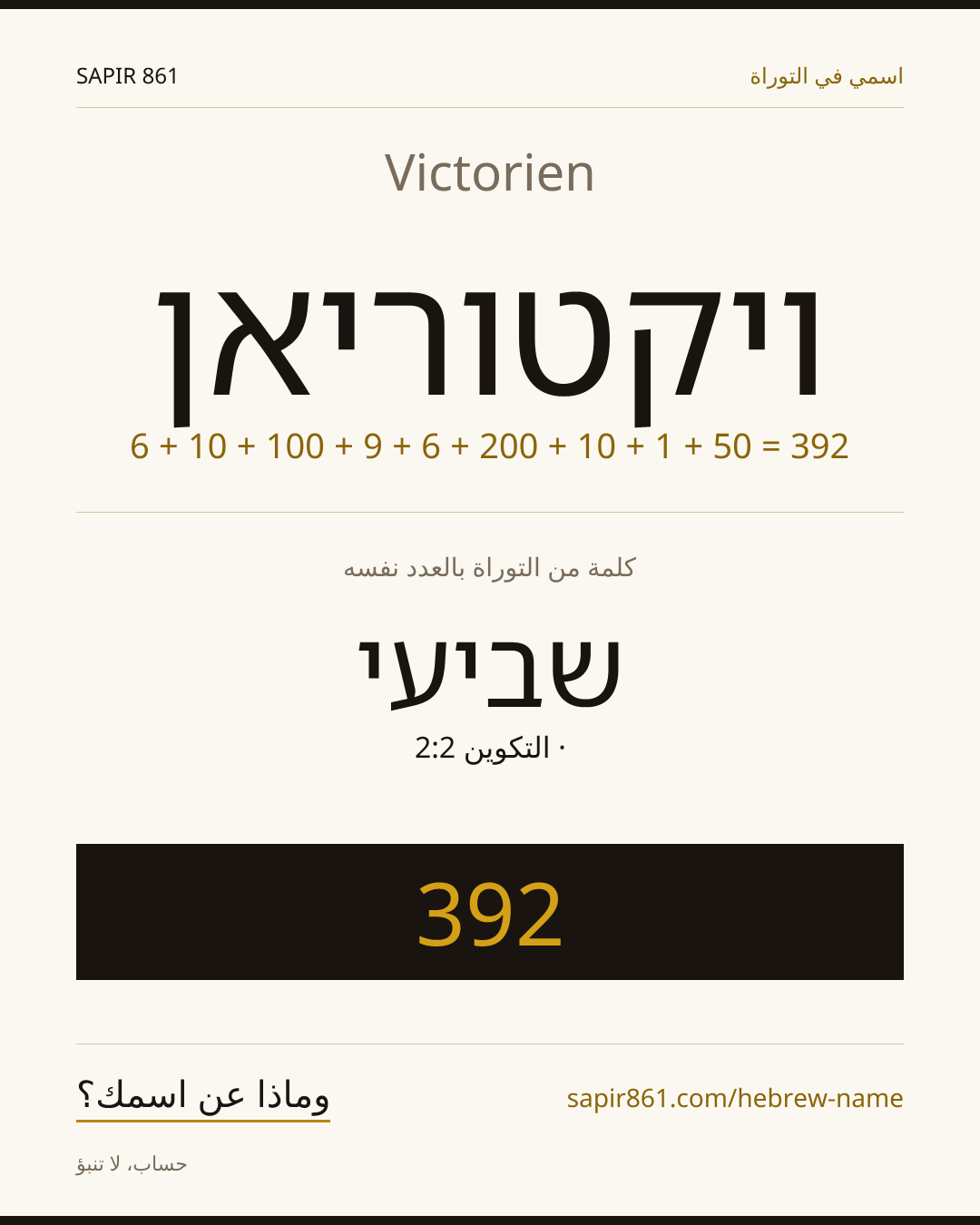 Victorien — ויקטוריאן