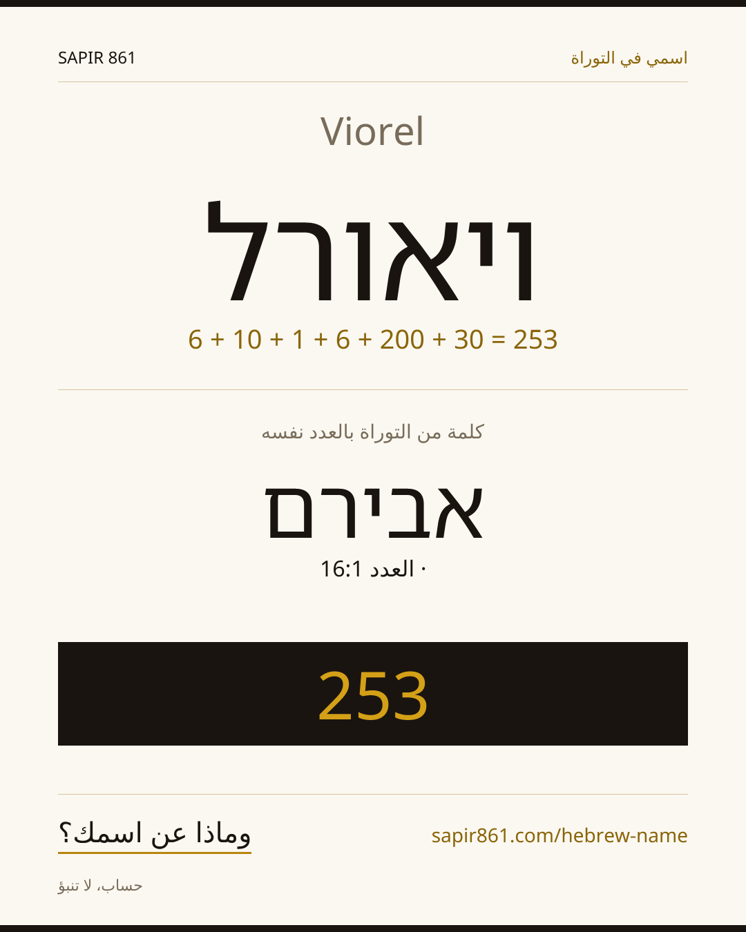 Viorel — ויאורל