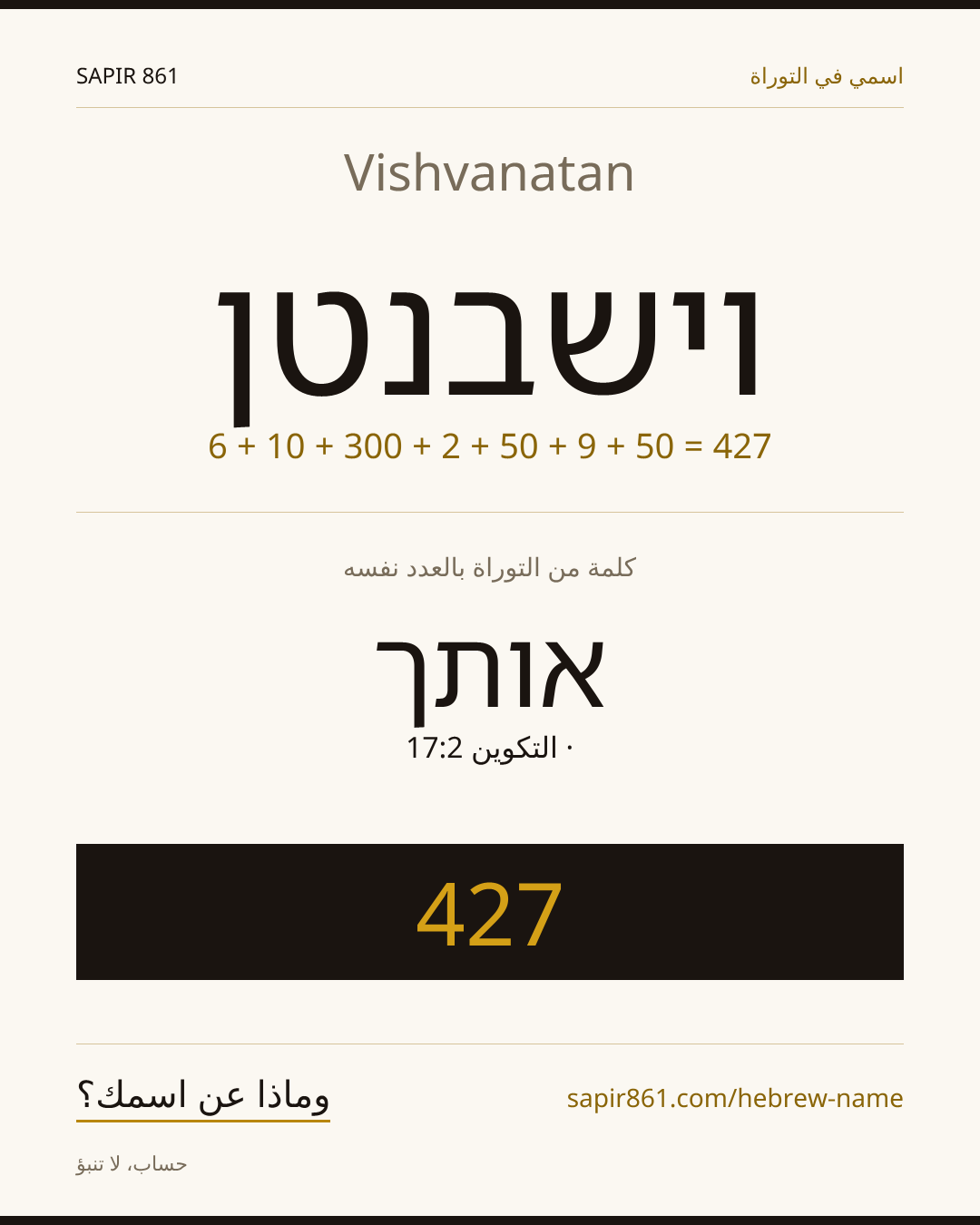 Vishvanatan — וישבנטן