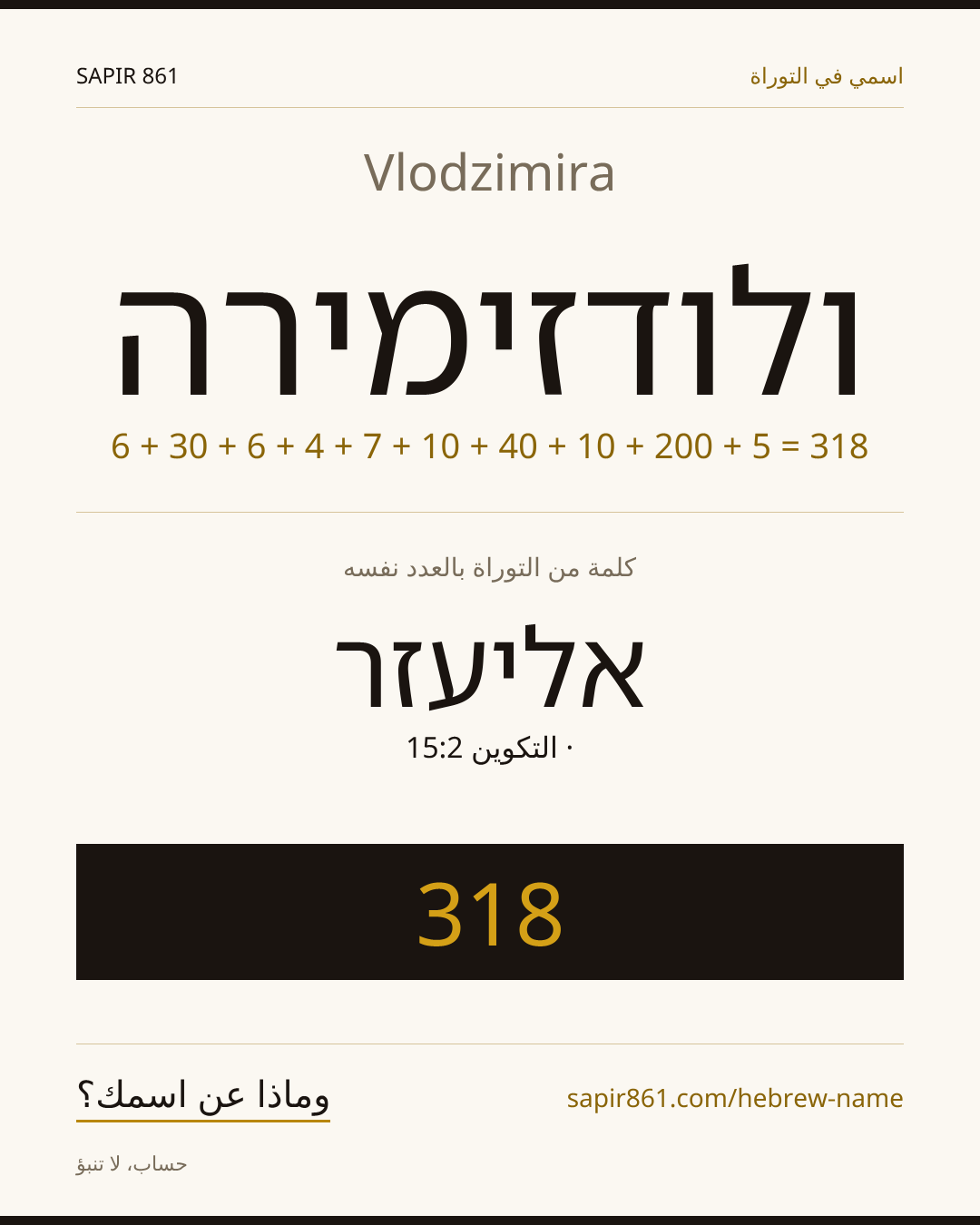 Vlodzimira — ולודזימירה