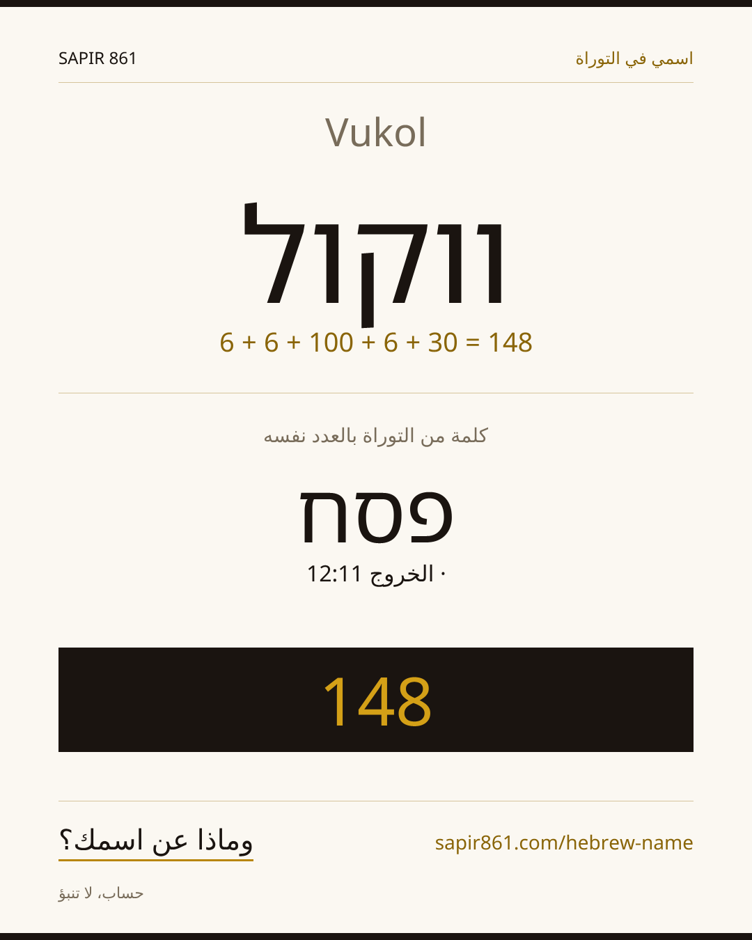 Vukol — ווקול