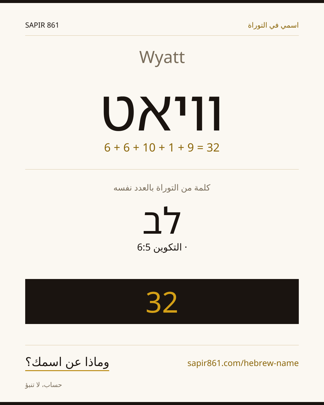 Wyatt — וויאט