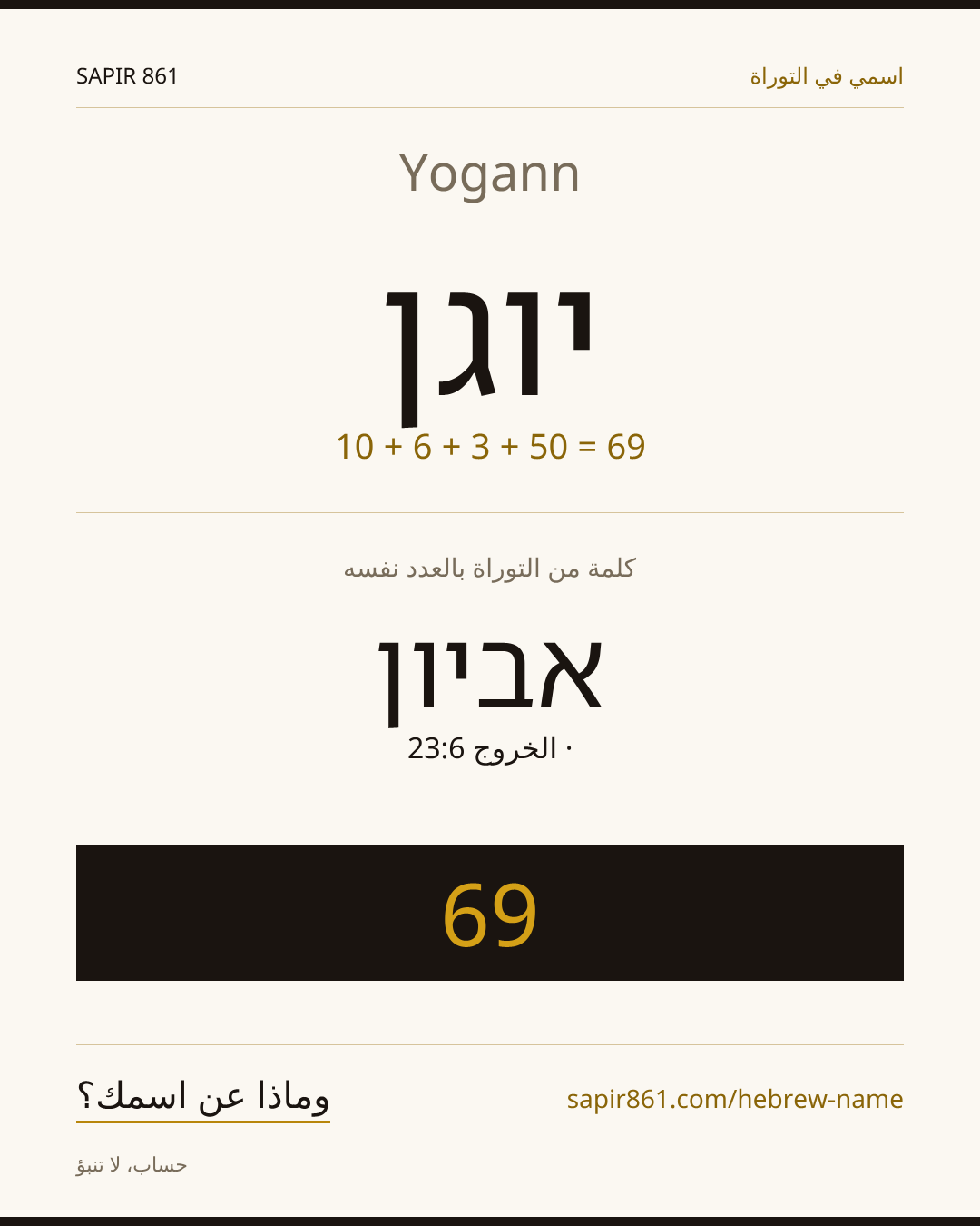 Yogann — יוגן