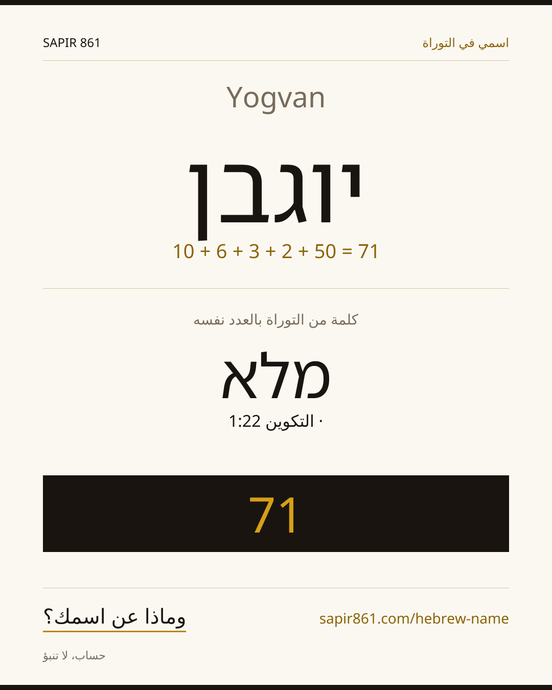 Yogvan — יוגבן