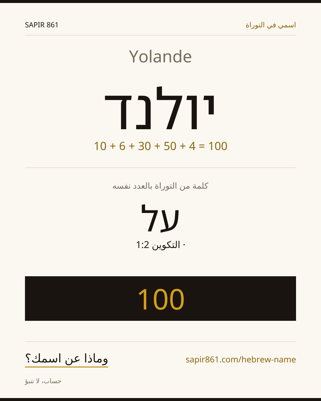 Yolande — יולנד