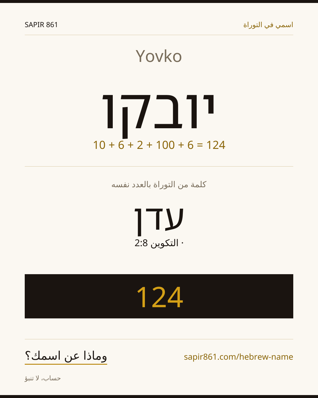 Yovko — יובקו