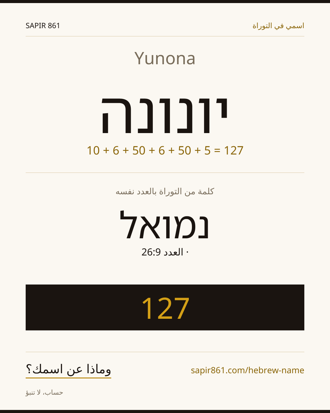 Yunona — יונונה