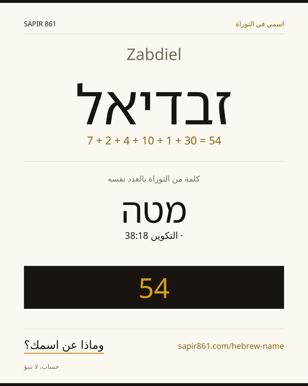 Zabdiel — זבדיאל