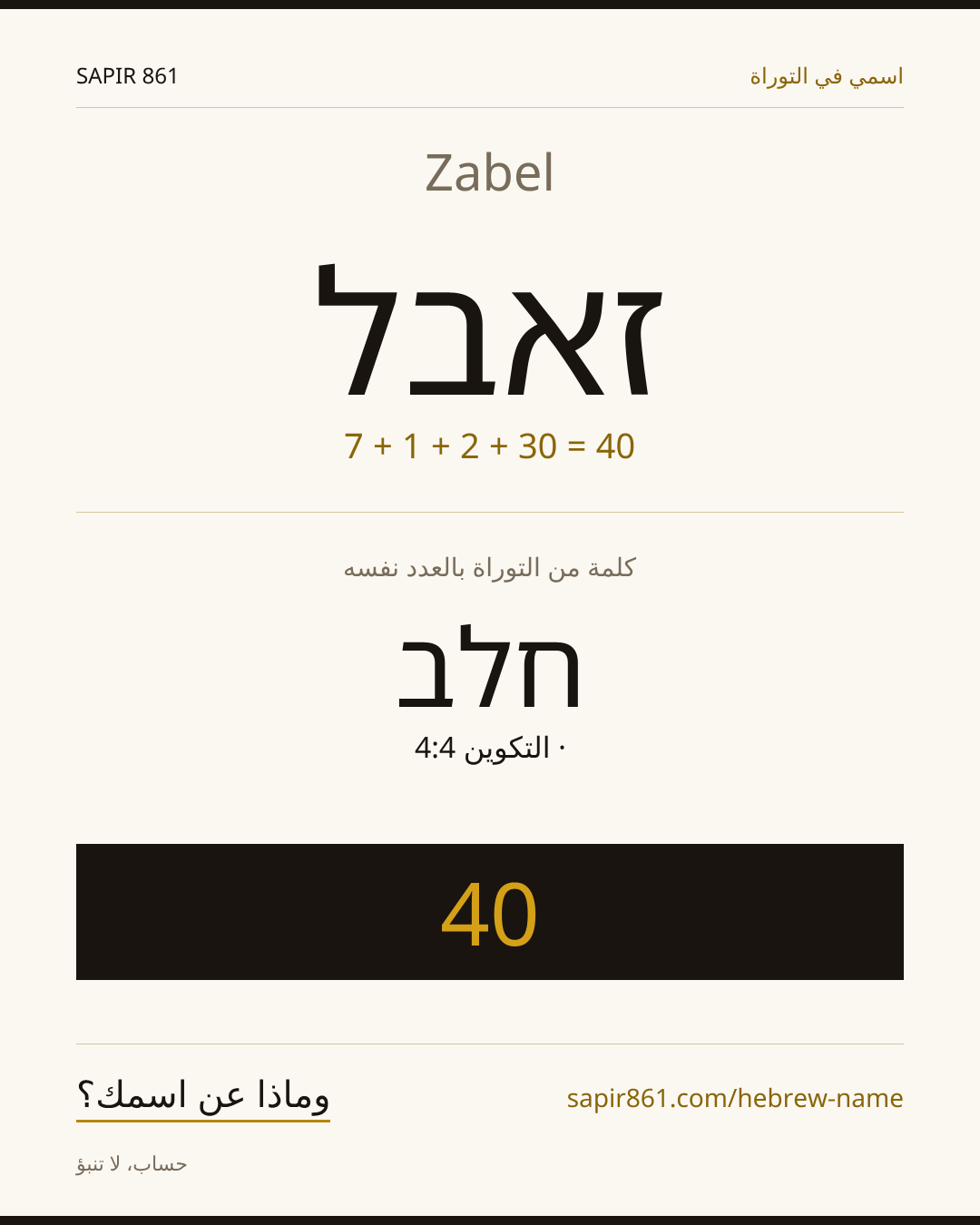 Zabel — זאבל
