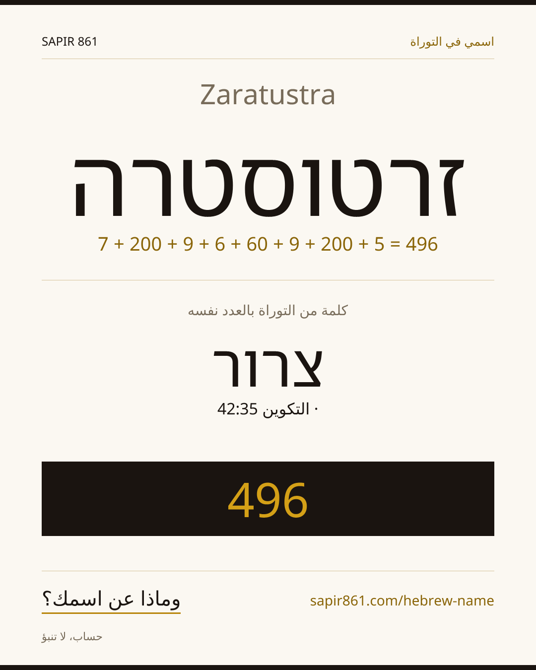 Zaratustra — זרטוסטרה