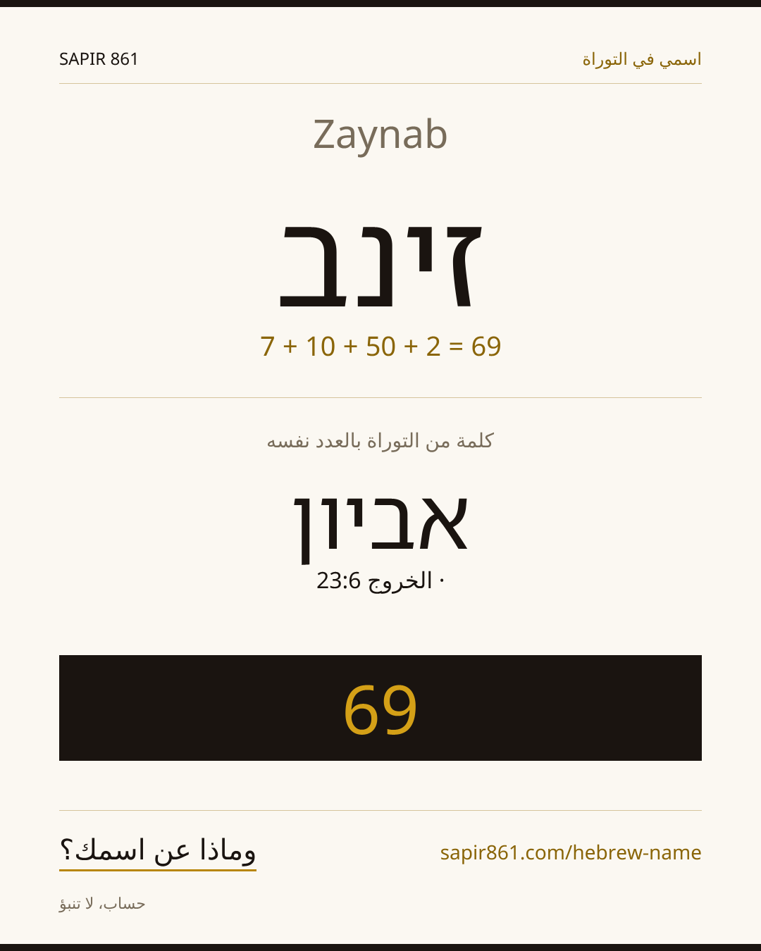 Zaynab — זינב