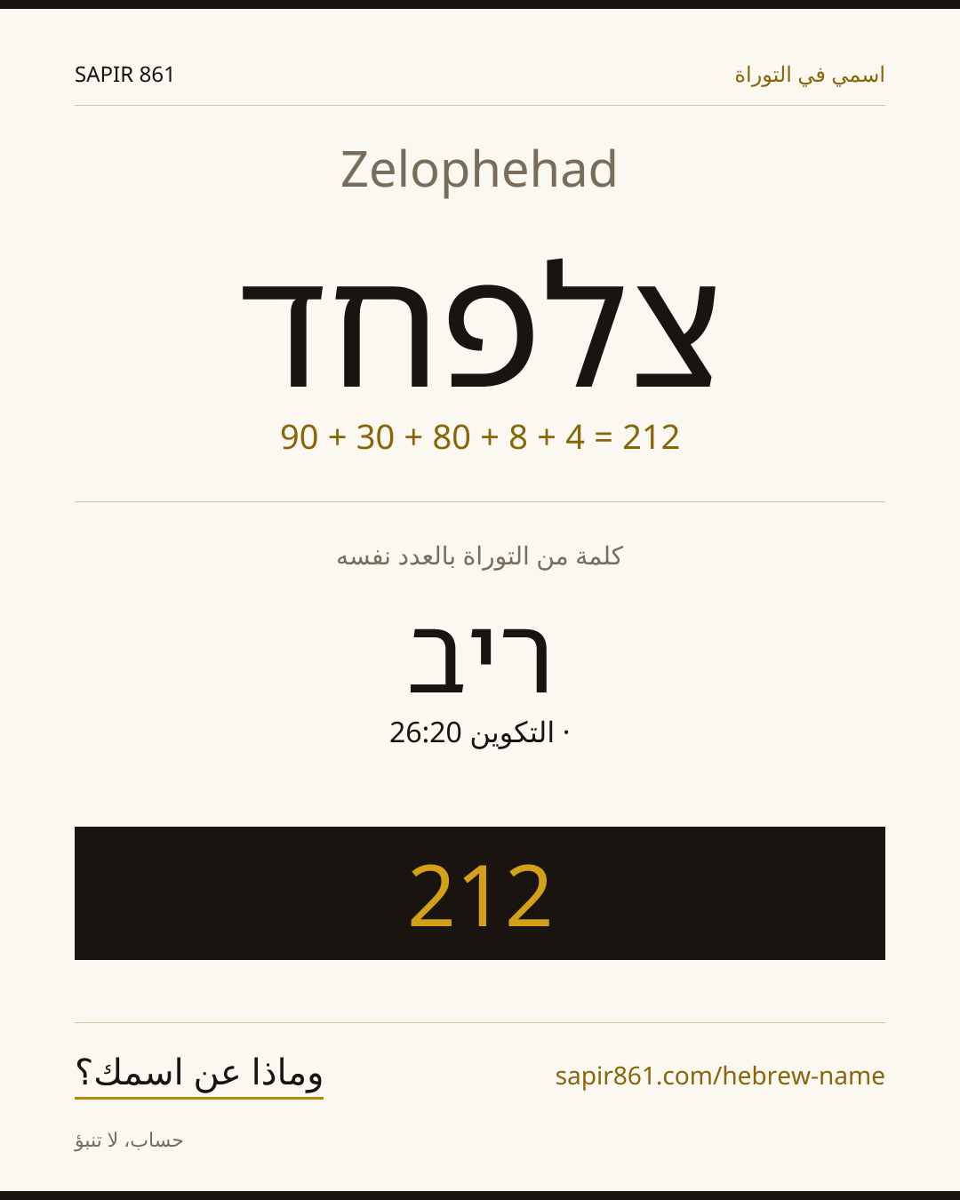 Zelophehad — צלפחד