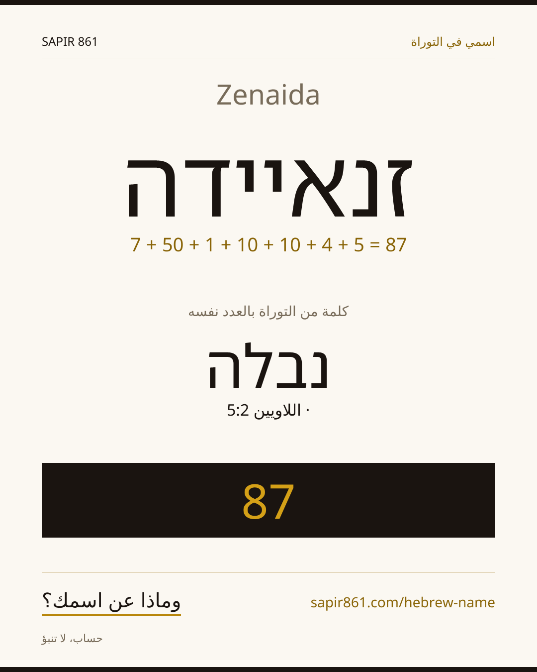 Zenaida — זנאיידה