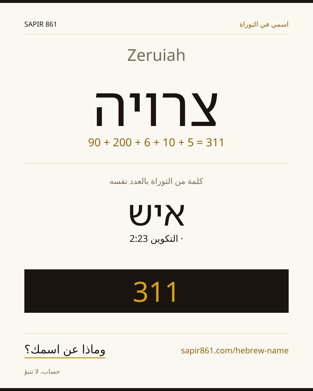 Zeruiah — צרויה