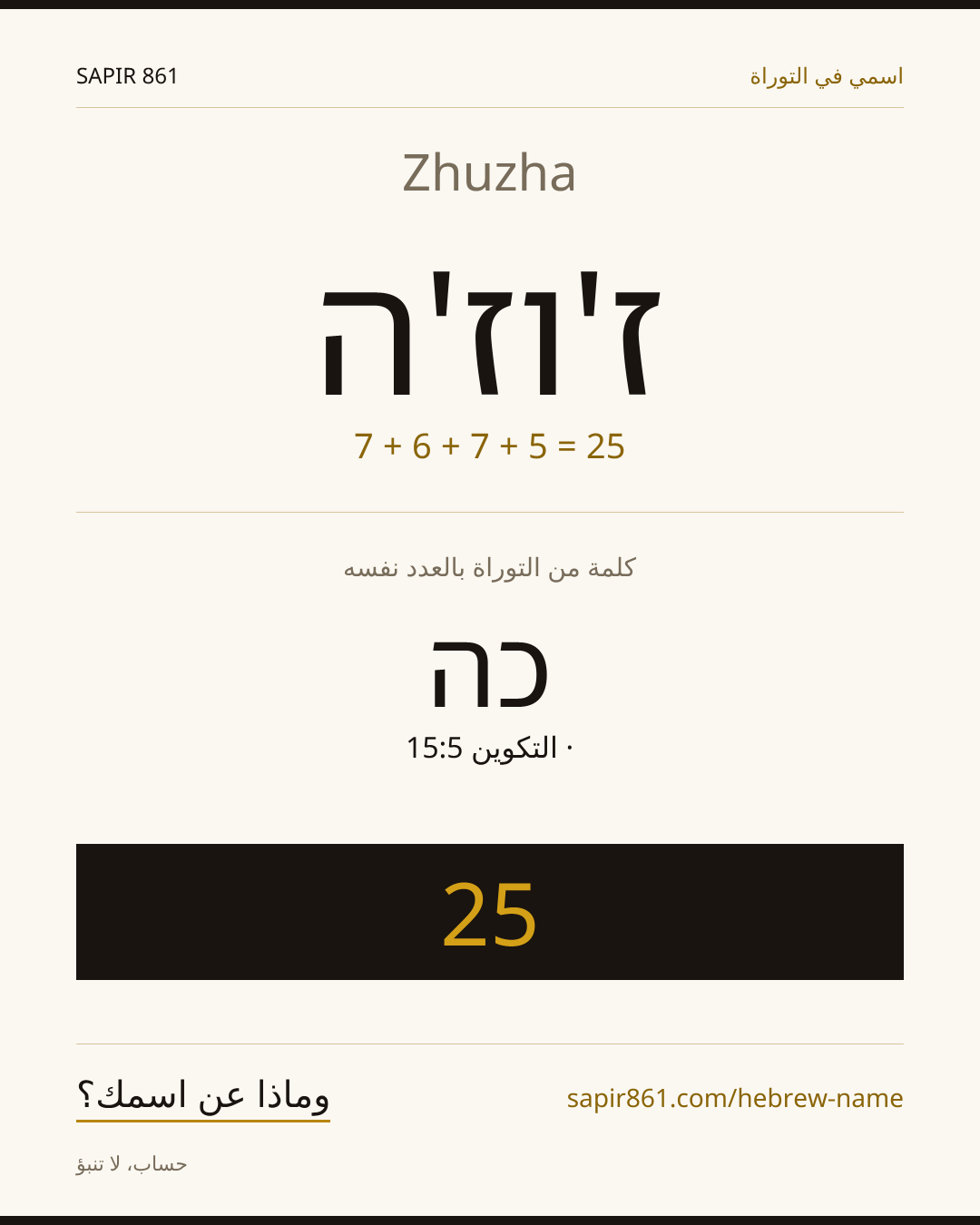Zhuzha — ז'וז'ה