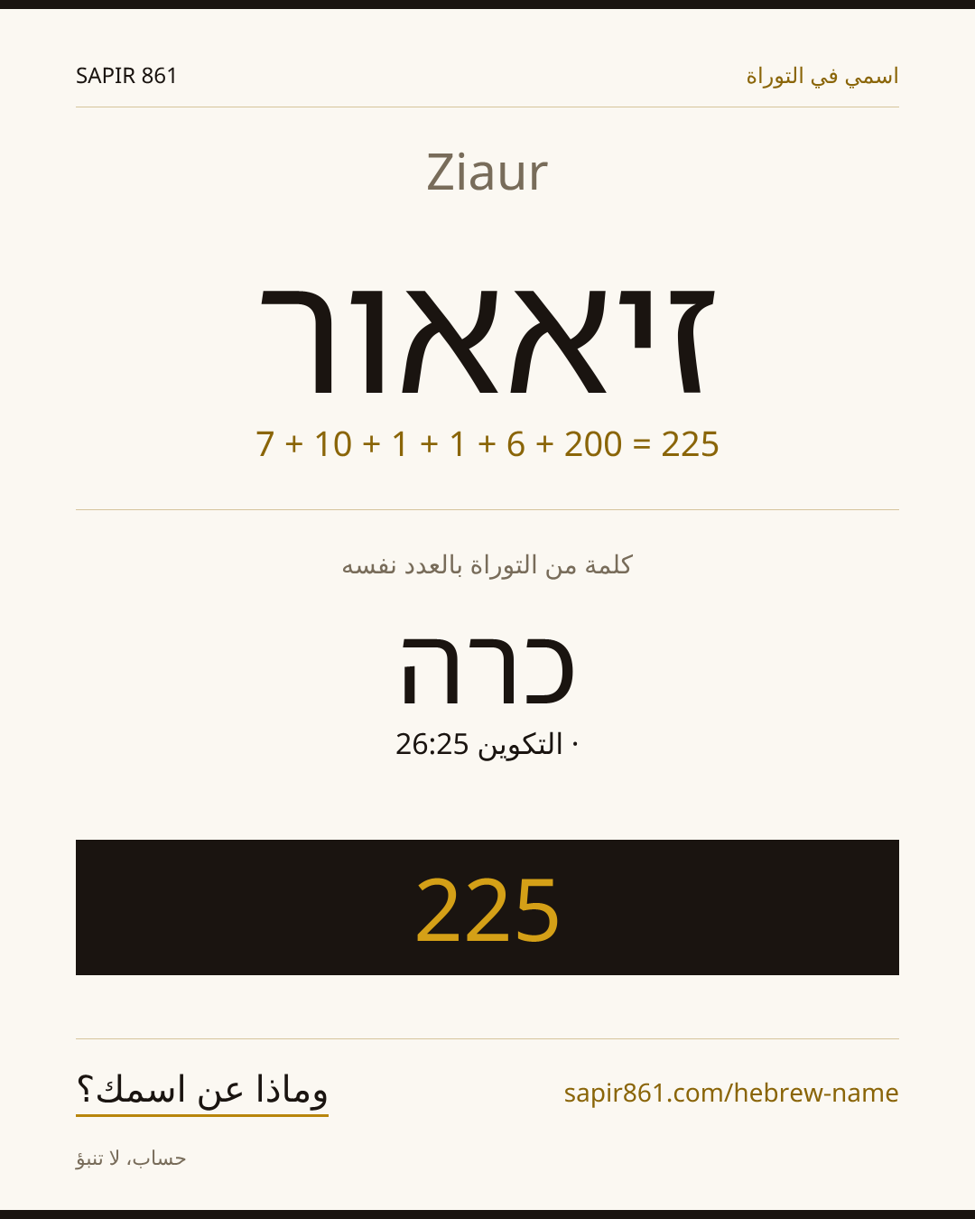 Ziaur — זיאאור
