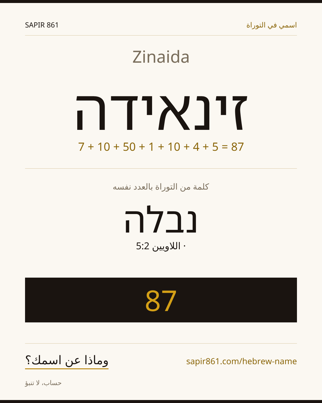 Zinaida — זינאידה