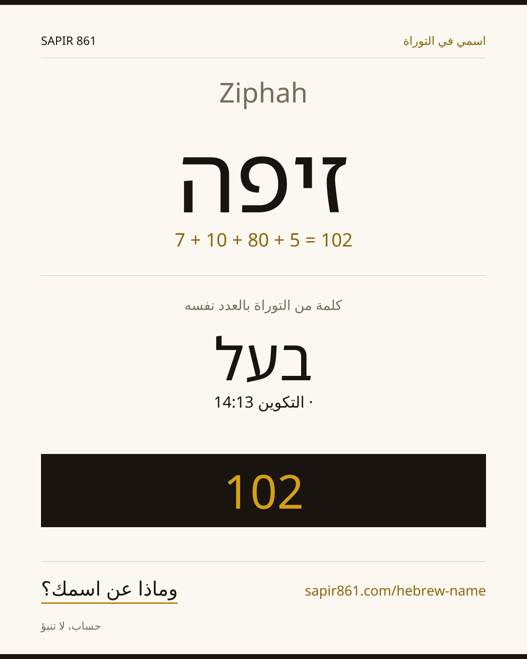 Ziphah — זיפה