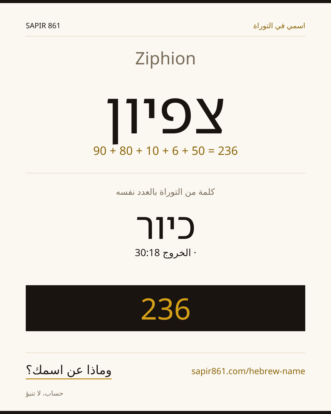 Ziphion — צפיון
