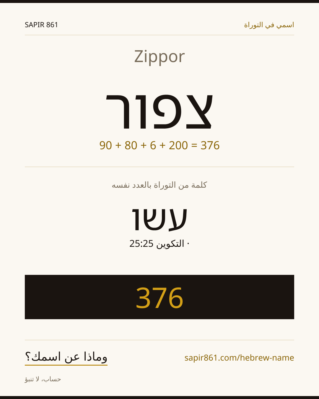 Zippor — צפור