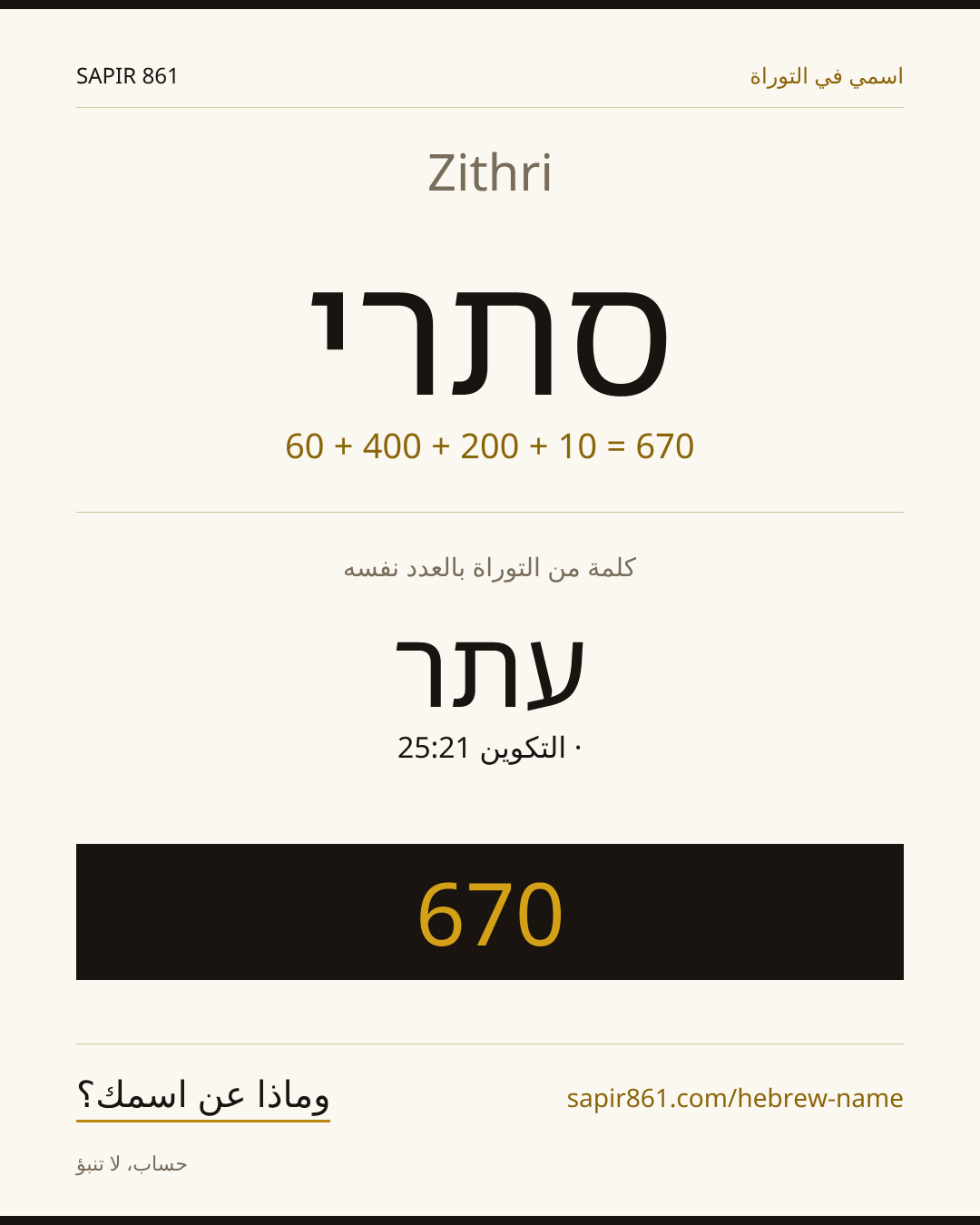 Zithri — סתרי