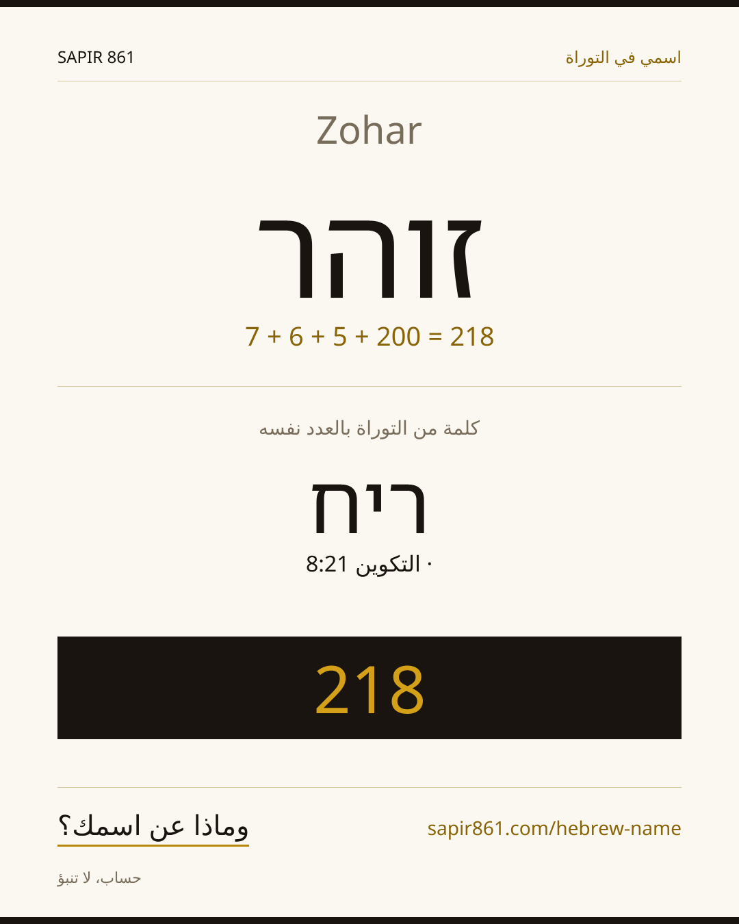 Zohar — זוהר