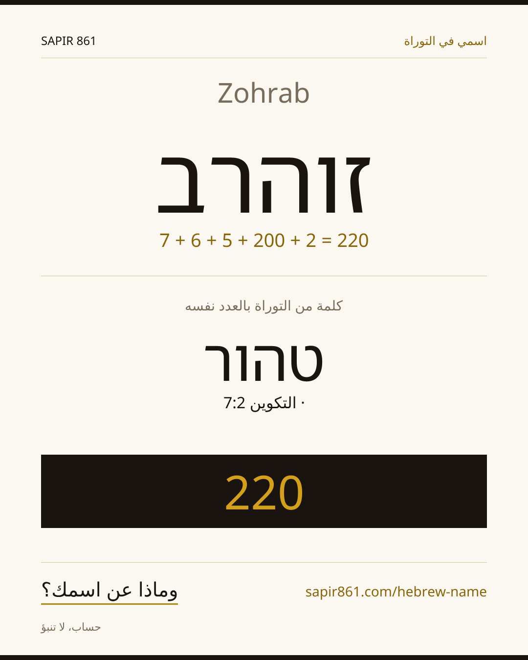 Zohrab — זוהרב
