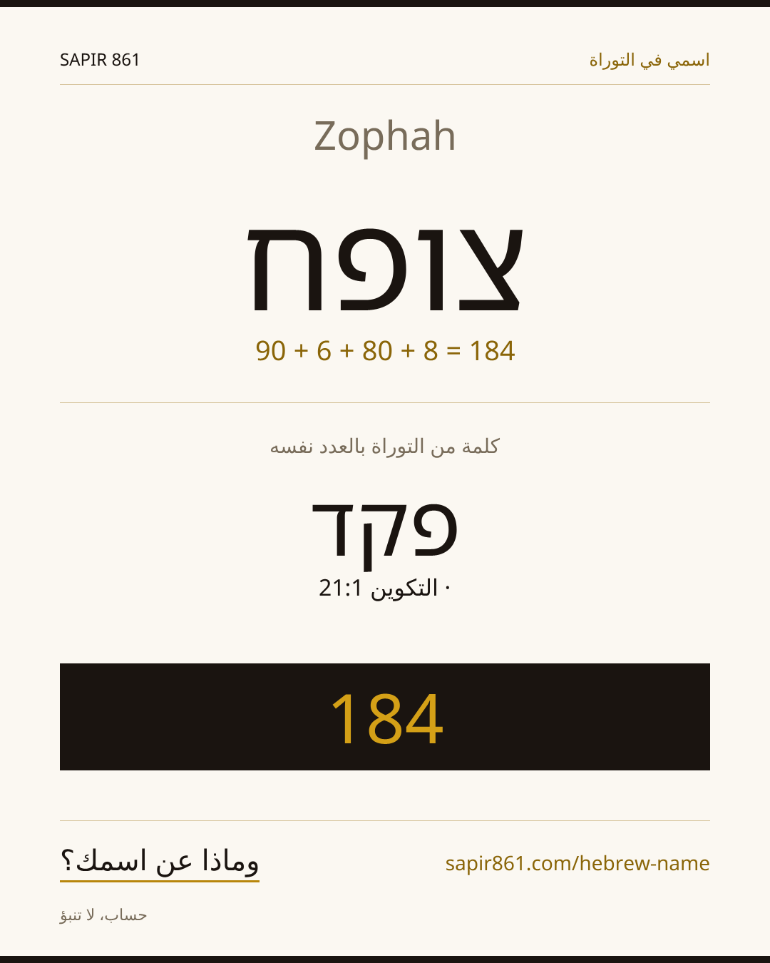 Zophah — צופח