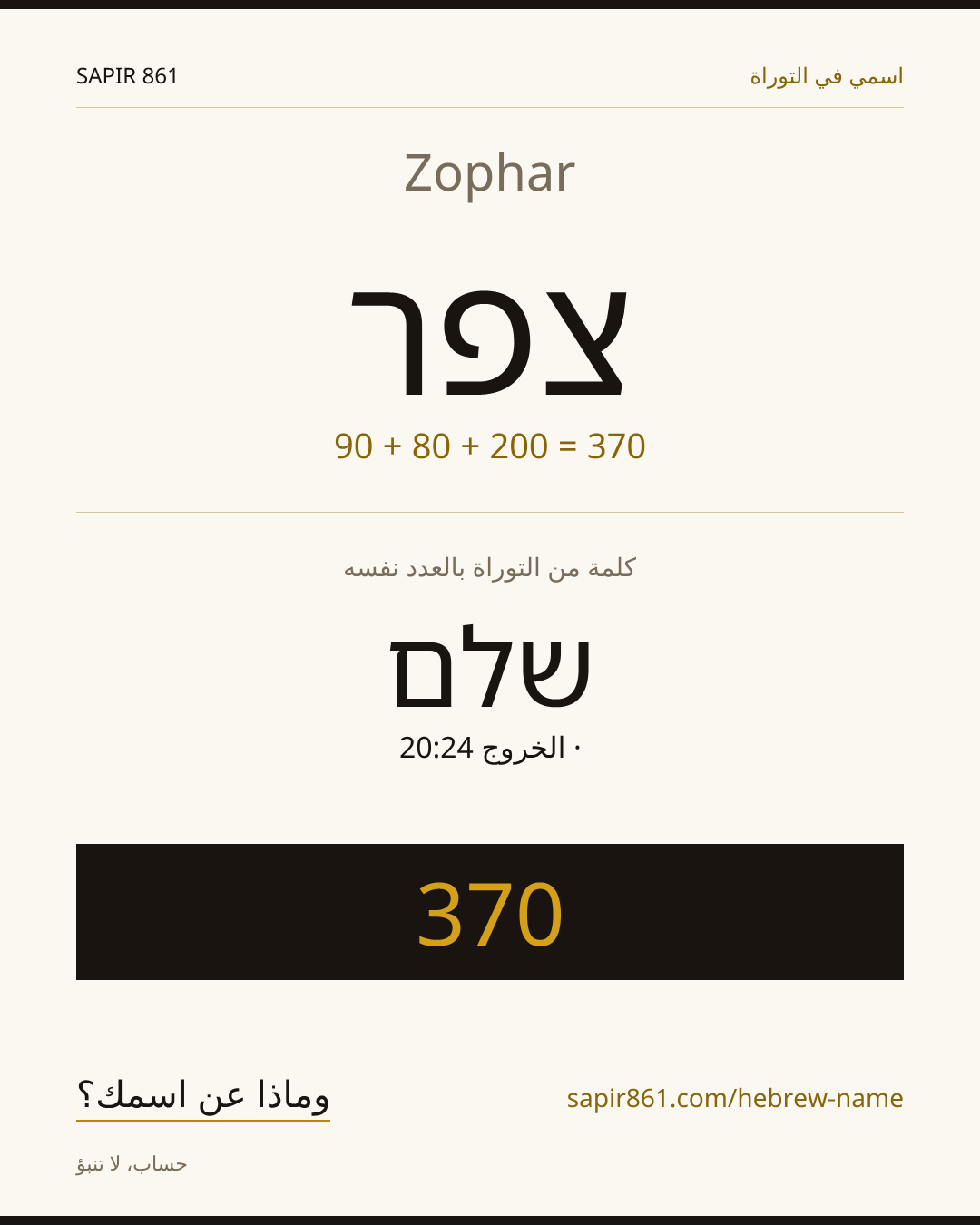 Zophar — צפר