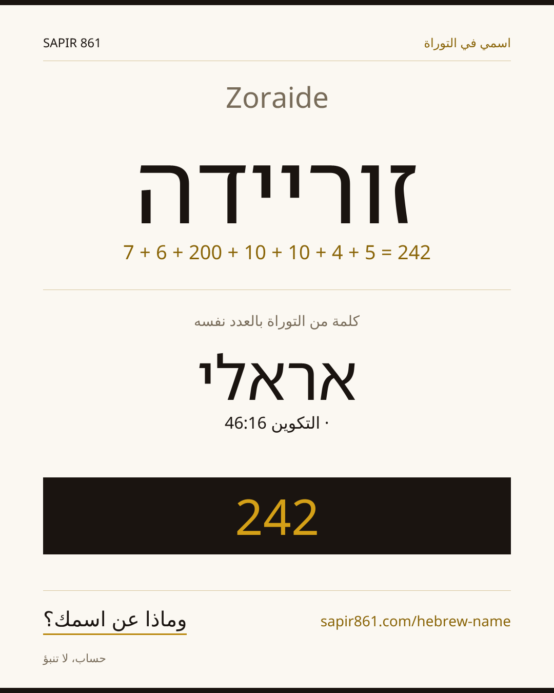 Zoraide — זוריידה