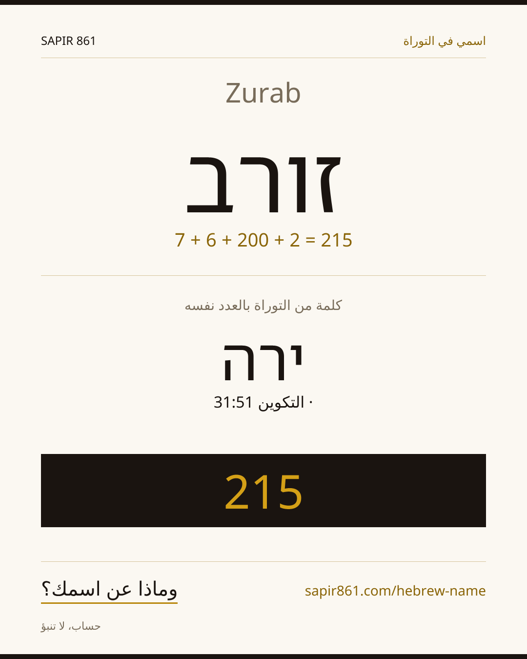 Zurab — זורב