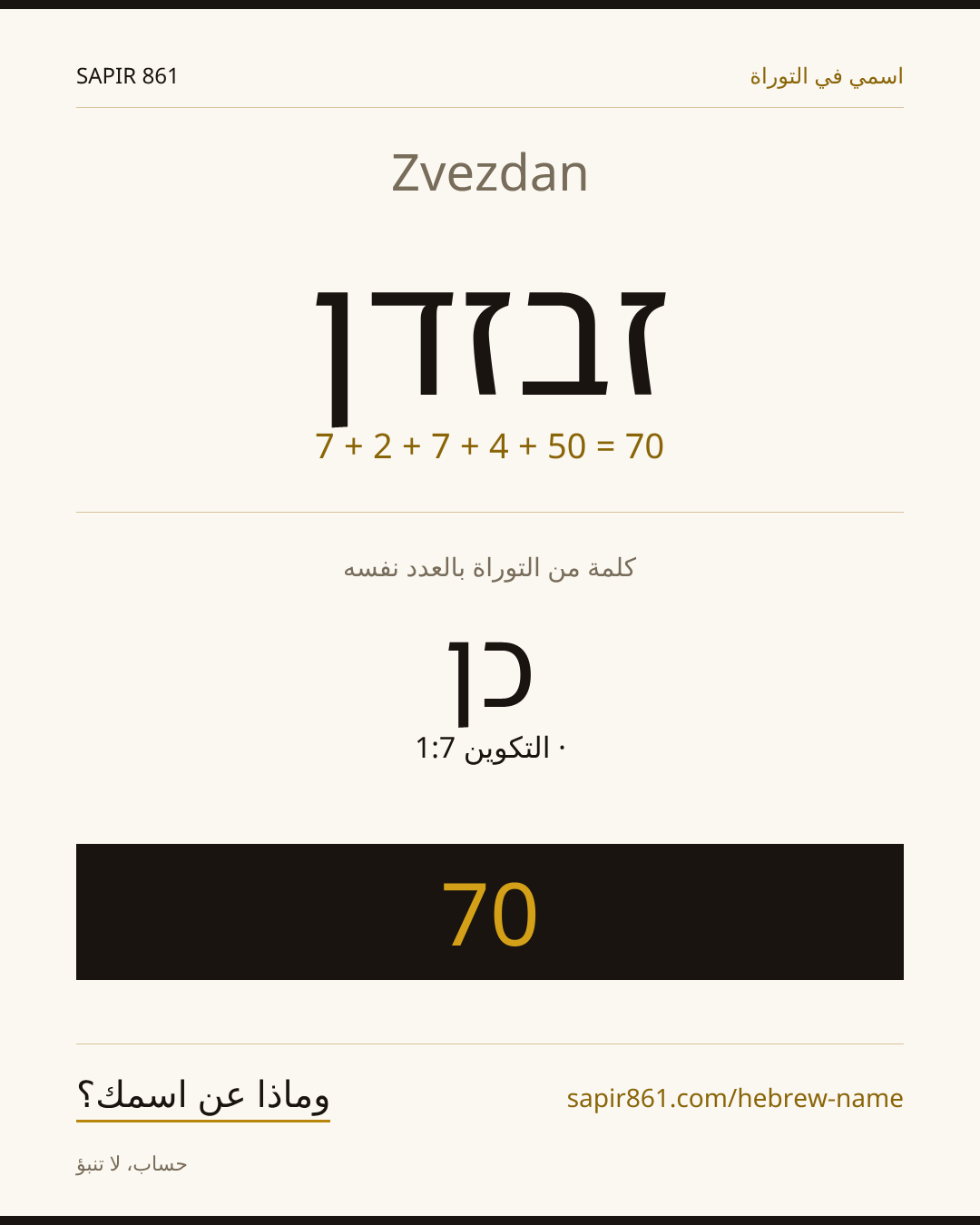 Zvezdan — זבזדן