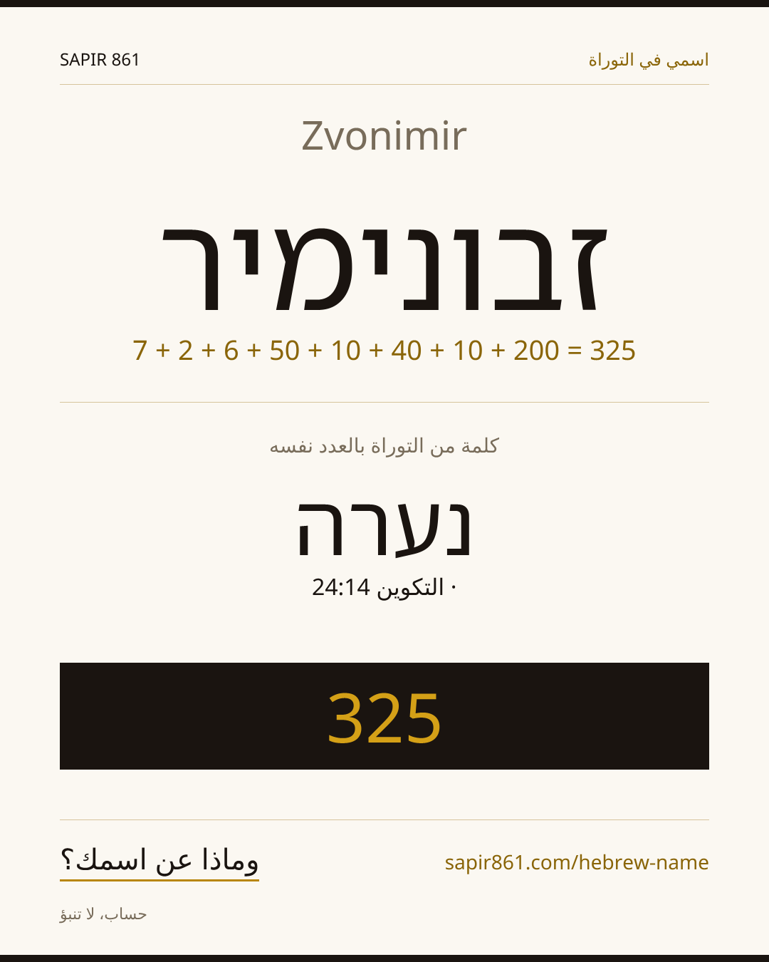 Zvonimir — זבונימיר