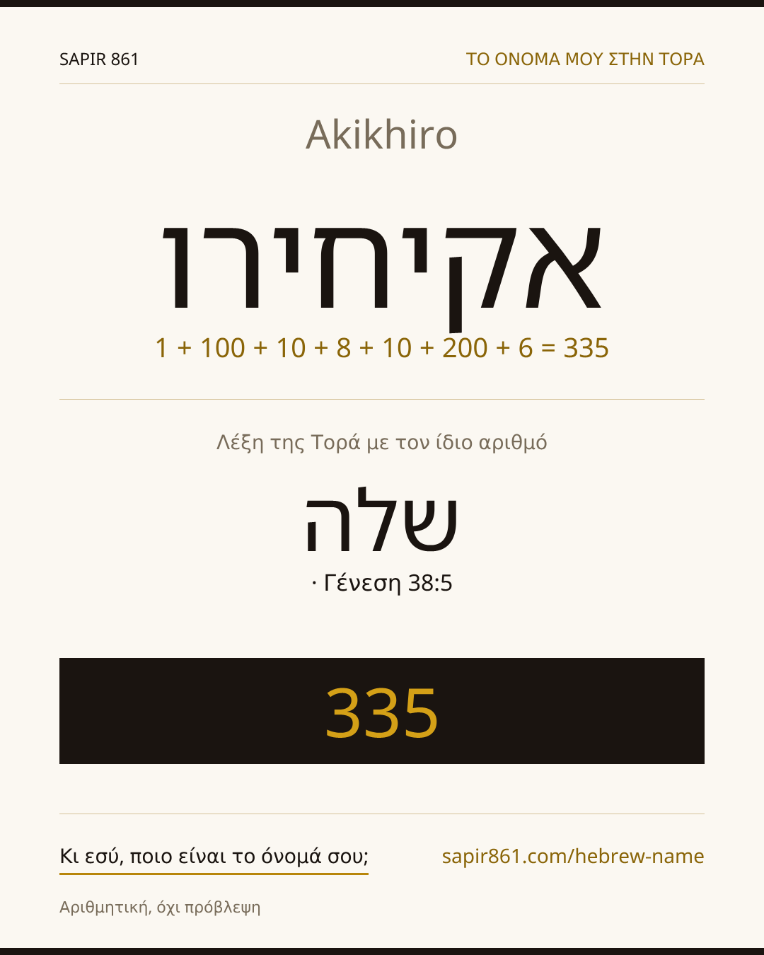Akikhiro — אקיחירו