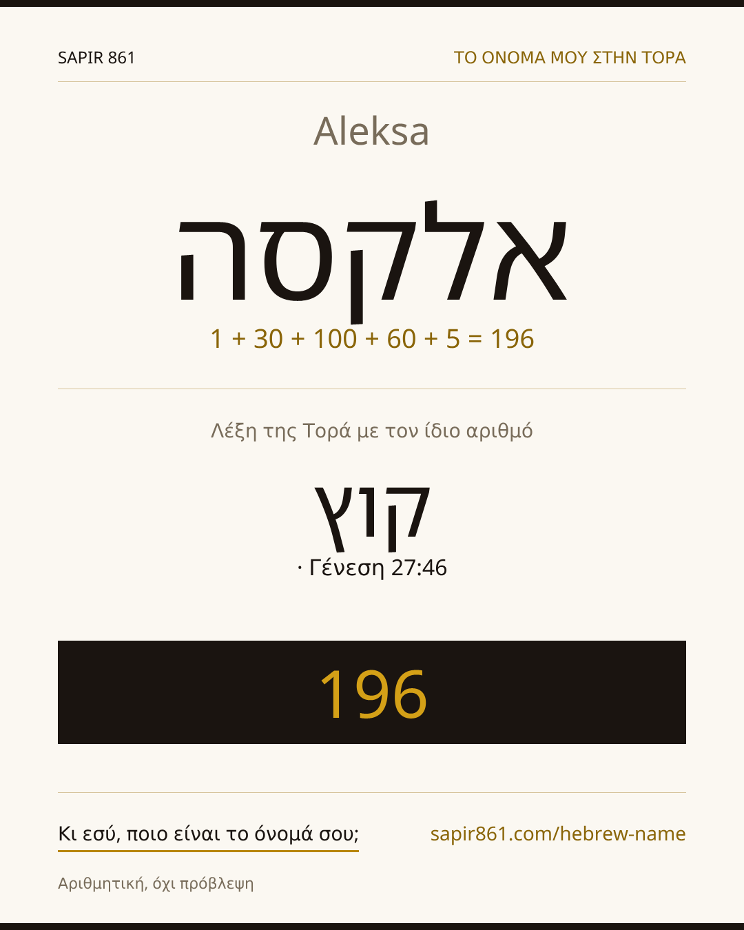 Aleksa — אלקסה