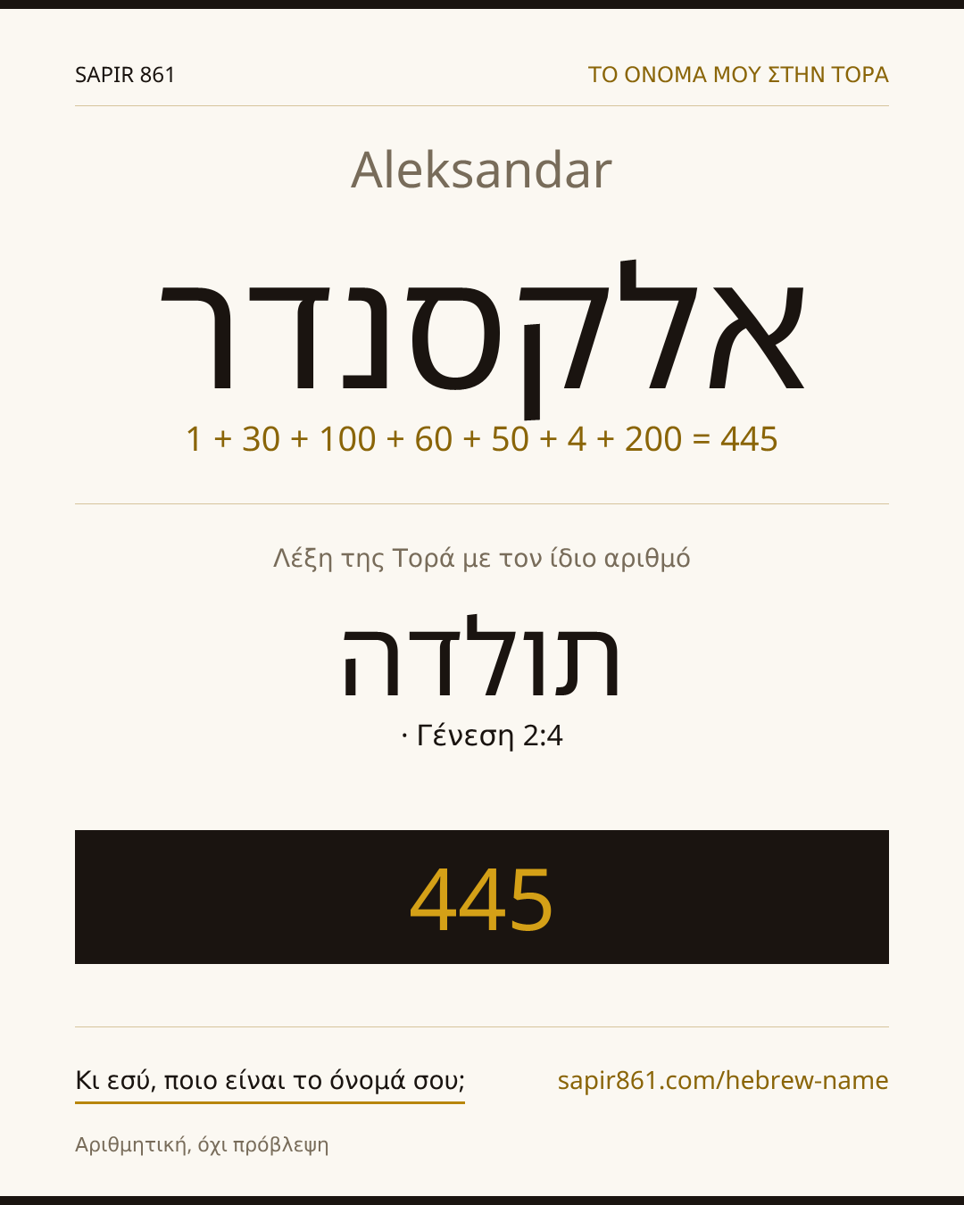 Aleksandar — אלקסנדר