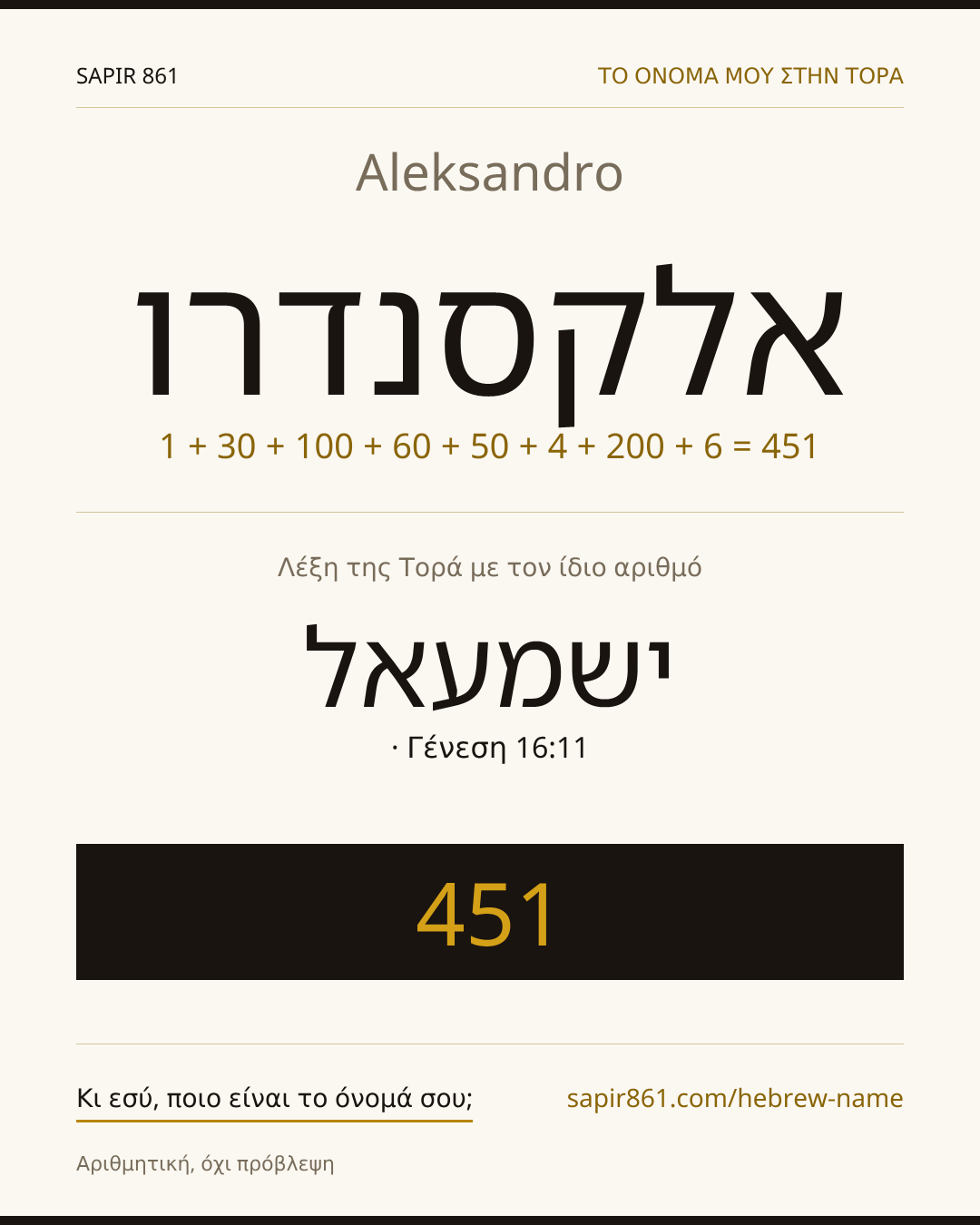 Aleksandro — אלקסנדרו