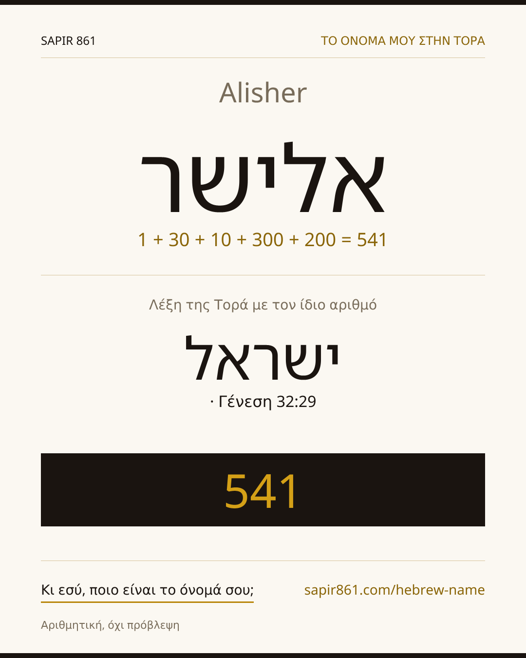 Alisher — אלישר