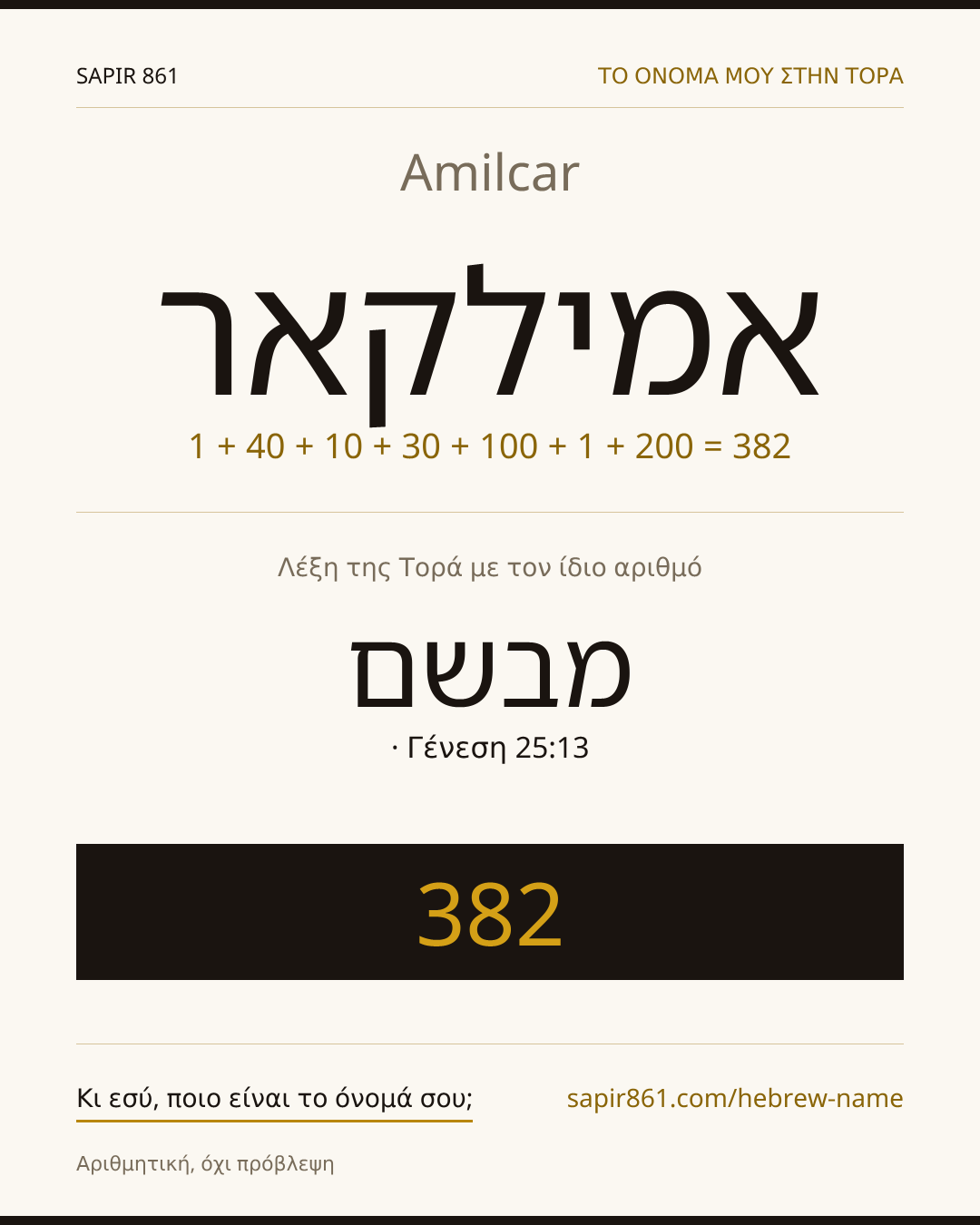Amilcar — אמילקאר