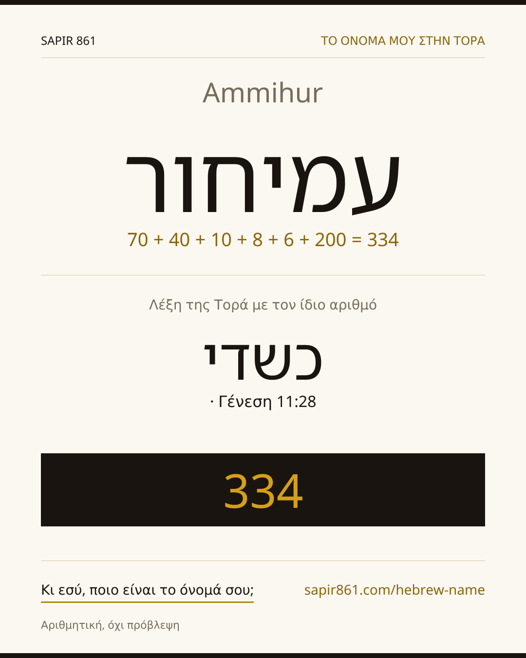 Ammihur — עמיחור