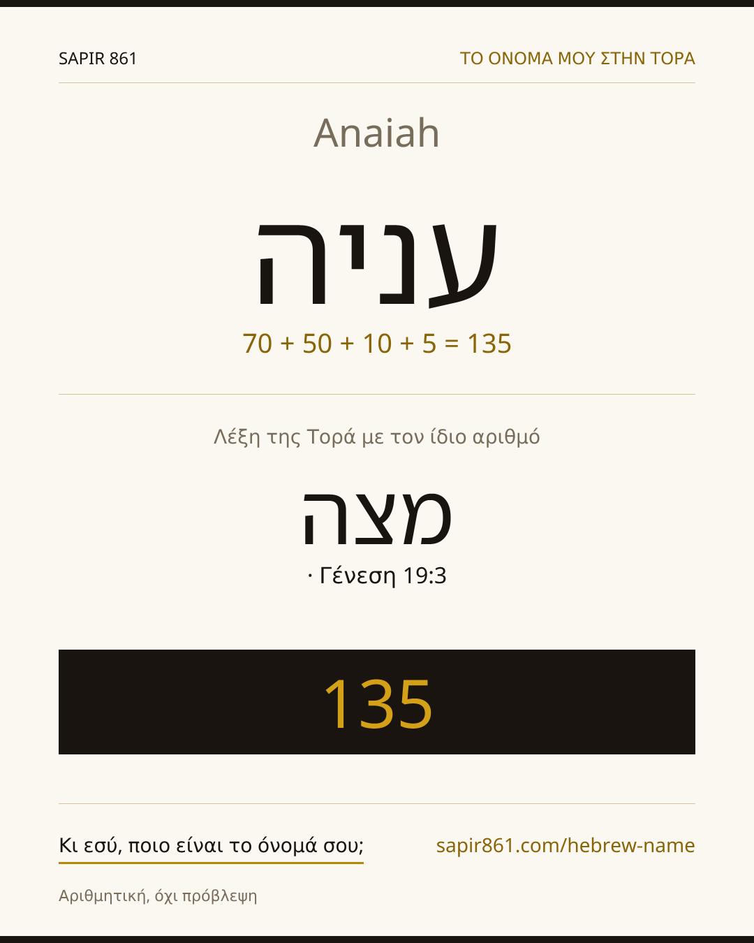 Anaiah — עניה