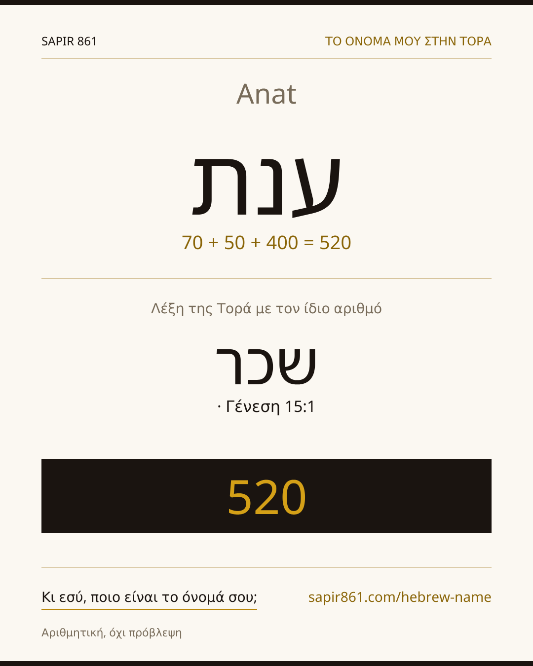 Anat — ענת