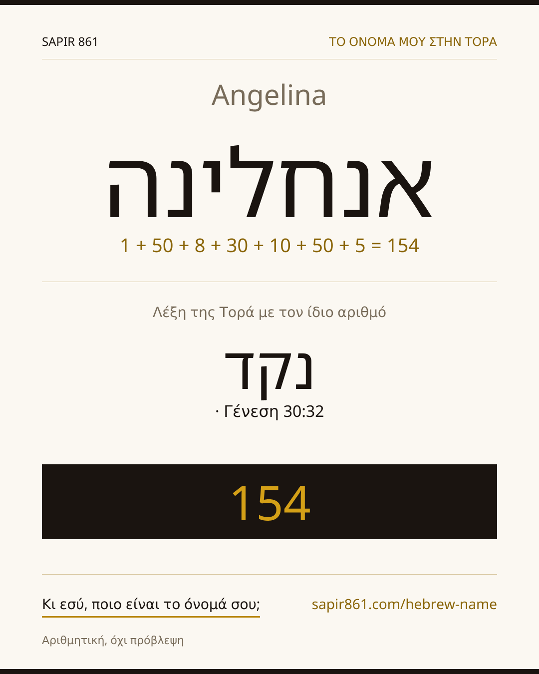 Angelina — אנחלינה