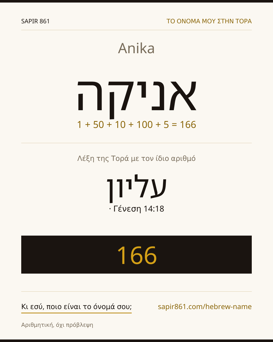 Anika — אניקה