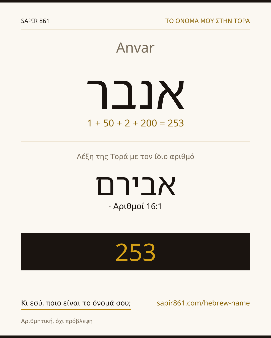 Anvar — אנבר