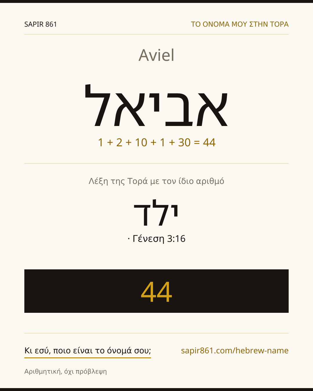Aviel — אביאל