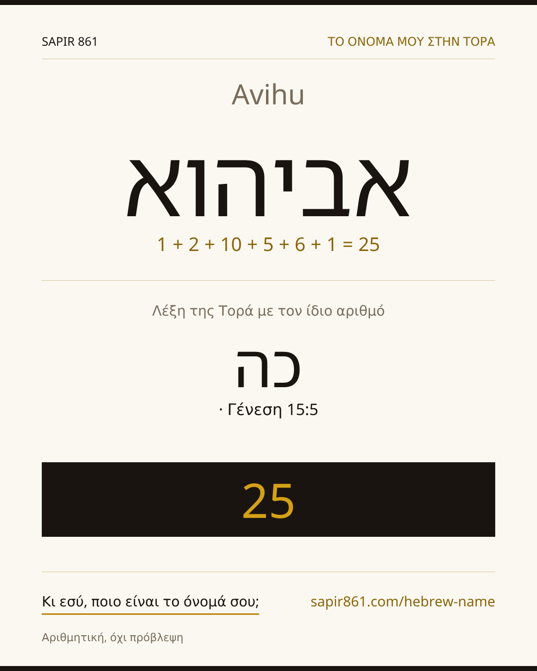 Avihu — אביהוא
