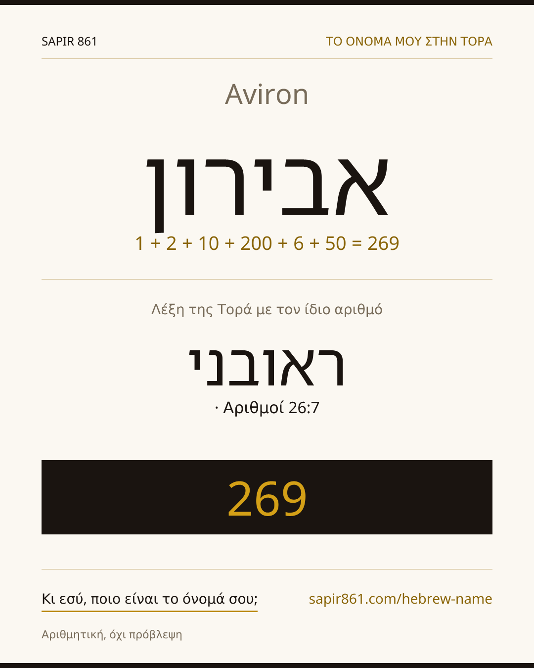 Aviron — אבירון