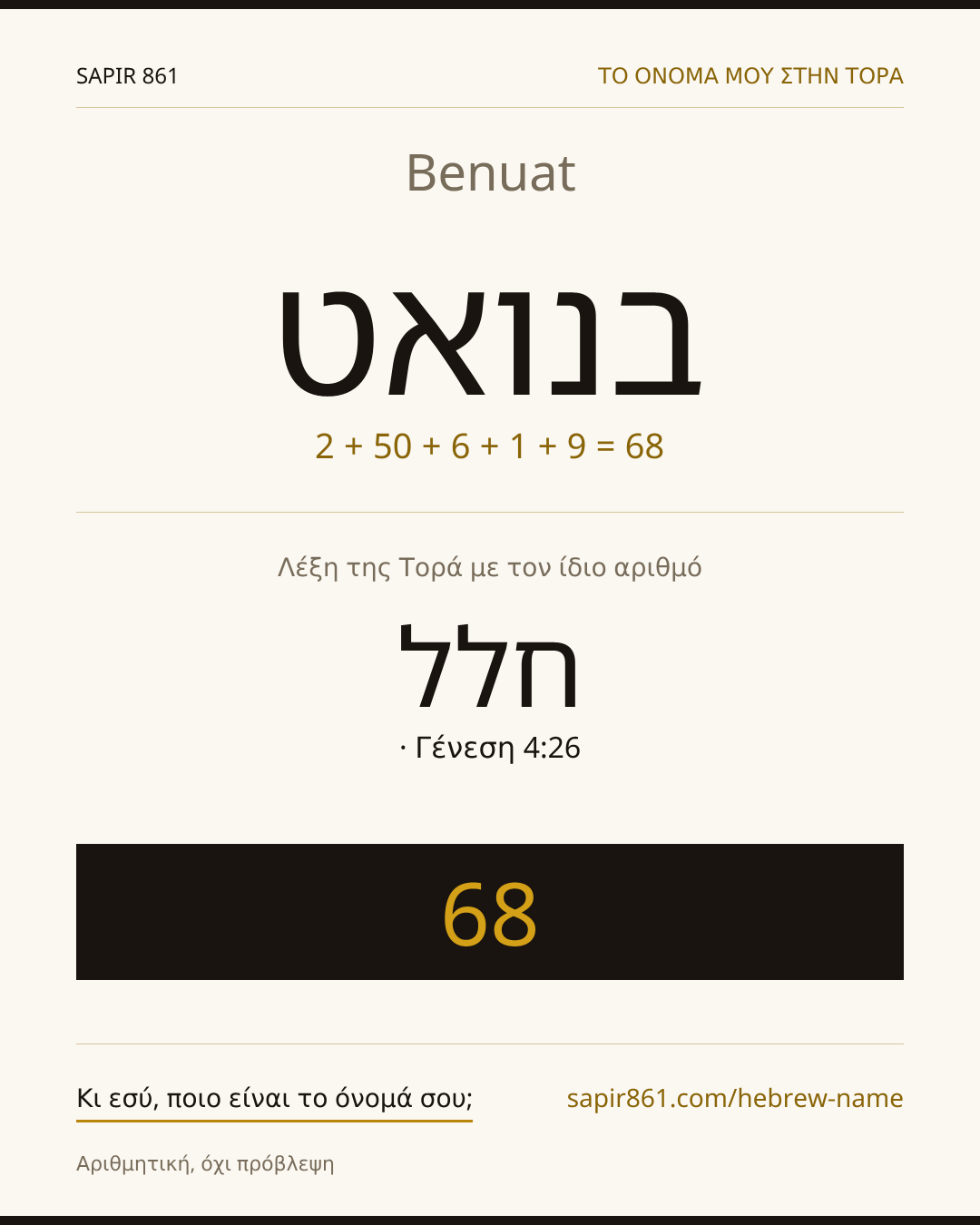Benuat — בנואט